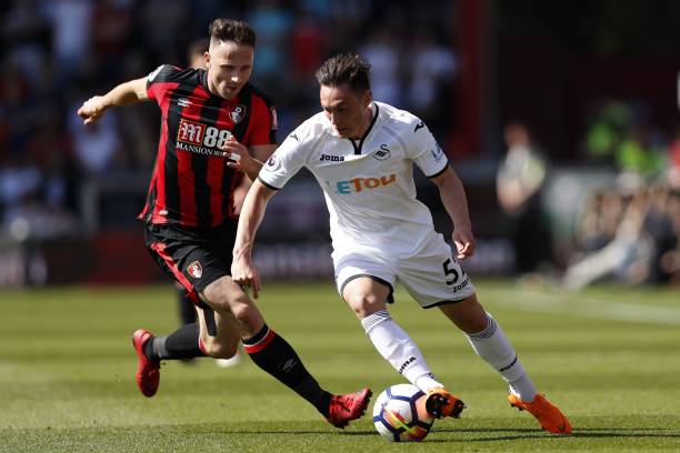 状态一直是 状态一直是